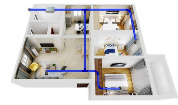 室内出现哪些情况需要安装新风系统